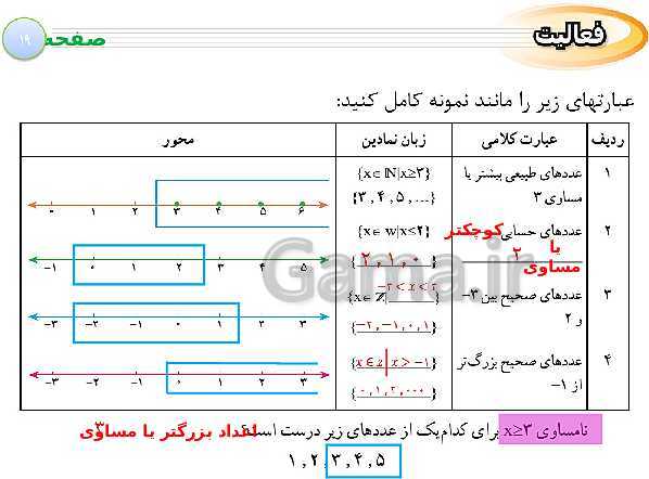 پاورپوینت درسنامه فصل دوم ریاضی نهم | عددهای حقیقی- پیش نمایش