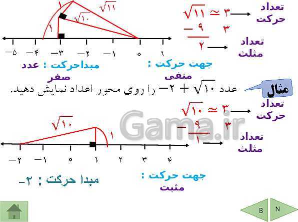 پاورپوینت درسنامه فصل دوم ریاضی نهم | عددهای حقیقی- پیش نمایش