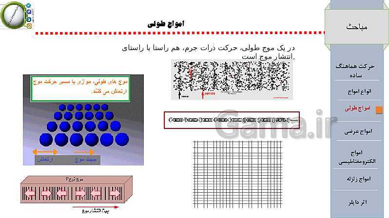 پاورپوینت فیزیک (3) ریاضی دوازدهم دبیرستان | 3-5 موج و انواع آن- پیش نمایش