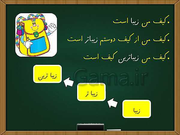 پاورپوینت آموزش جامع درس 12: فردوسی- پیش نمایش