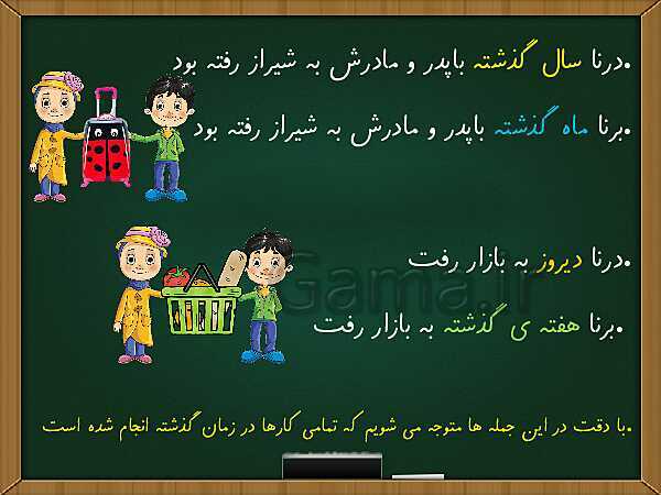پاورپوینت آموزش جامع درس 12: فردوسی- پیش نمایش