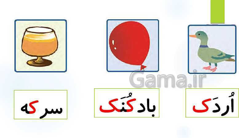 پاورپوینت فارسی اول دبستان | درس 9: آموزش نشانه کـ ک همراه با شعر و ...