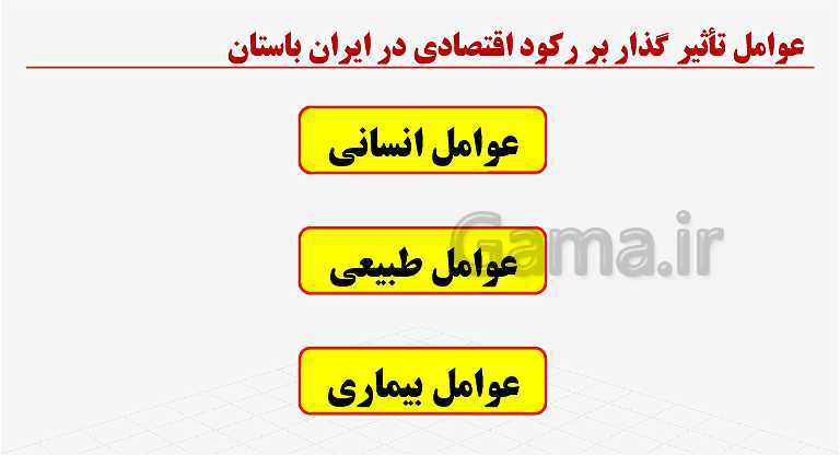 پاورپوینت آموزش تاریخ (1) دهم انسانی | درس 13: اقتصاد و معیشت- پیش نمایش