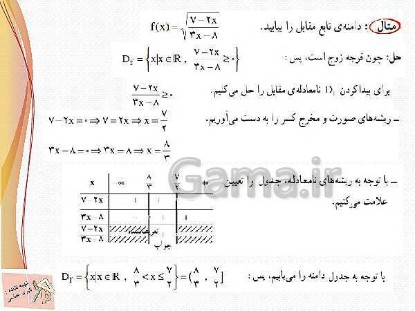 پاورپوینت ریاضی (2) یازدهم دبیرستان | دامنه انواع توابع- پیش نمایش