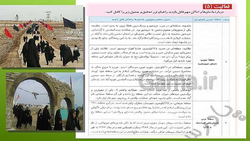 پاورپوینت آمادگی دفاعی دهم دبیرستان | درس 5: حماسه‌های ماندگار- پیش نمایش