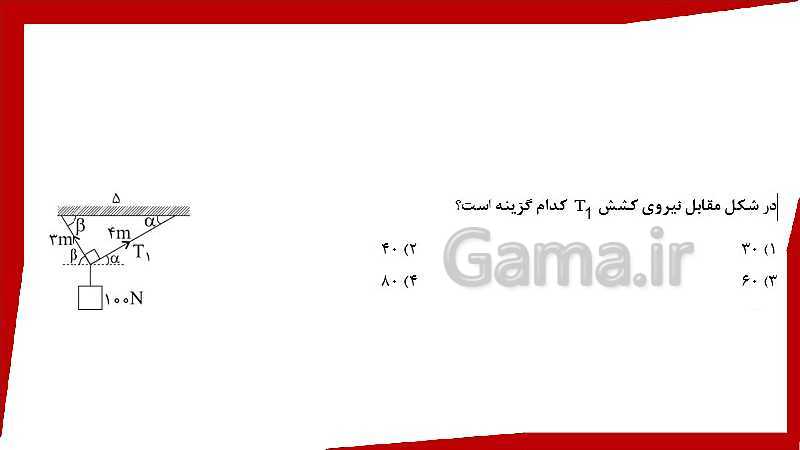پاورپوینت فیزیک (3) ریاضی دوازدهم دبیرستان | فصل 2: دینامیک و حرکت دایره‌ای- پیش نمایش
