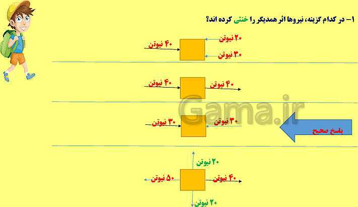 پاورپوینت علوم تجربی ششم دبستان | درس 6: ورزش و نیرو (1)- پیش نمایش