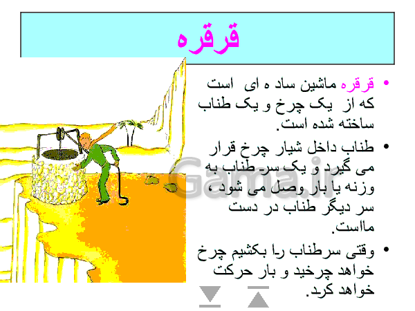 Image result for چرخ و محور کلاس پنجم