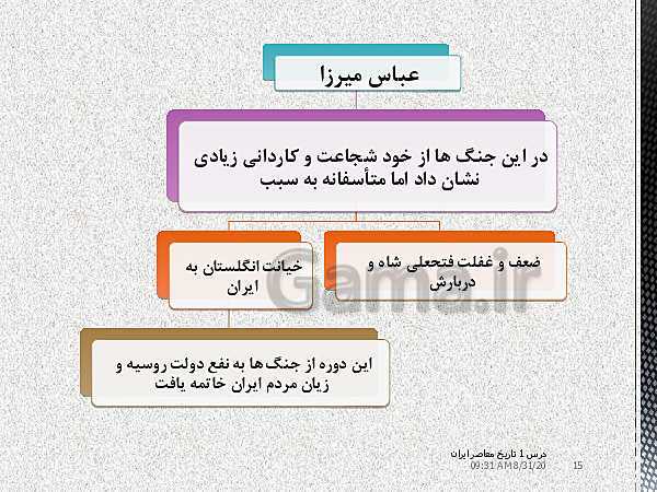 پاورپوینت تاریخ معاصر ایران یازدهم | درس 1: حکومت قاجار از آقامحمدخان تا محمدشاه- پیش نمایش