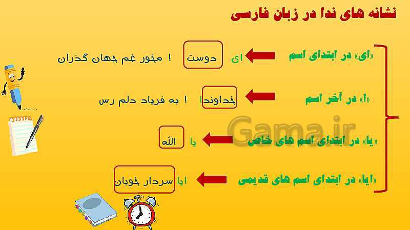 پاورپوینت دانش زبانی صفحه 52 | منادا و نشانه‌ی ندا - گاما