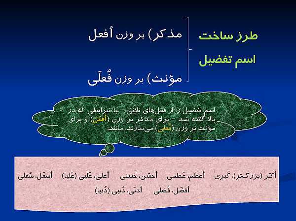پاورپوینت ترجمه، گرامر و تمرین های عربی یازدهم | درس 1: مِنْ آياتِ الْأَخلاقِ- پیش نمایش
