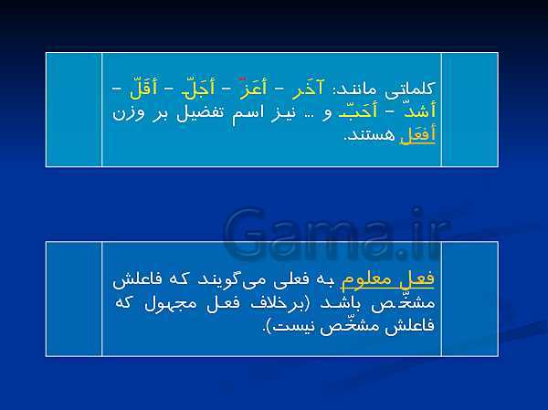 پاورپوینت ترجمه، گرامر و تمرین های عربی یازدهم | درس 1: مِنْ آياتِ الْأَخلاقِ- پیش نمایش