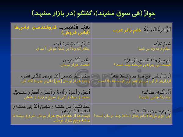 پاورپوینت ترجمه، گرامر و تمرین های عربی یازدهم | درس 1: مِنْ آياتِ الْأَخلاقِ- پیش نمایش