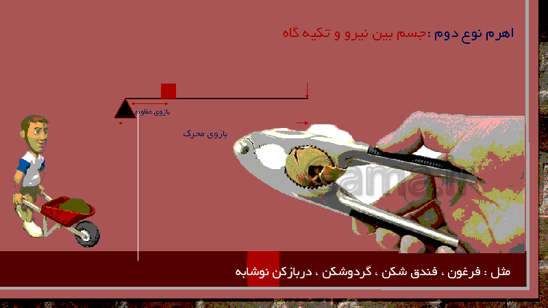 پاورپوینت علوم تجربی پنجم دبستان | درس 8: کارها آسان می‌شود (1)- پیش نمایش