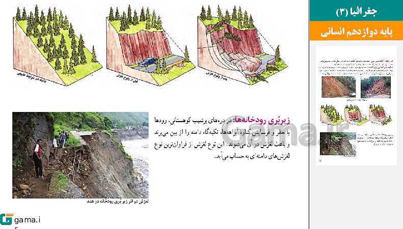 پاورپوینت کتاب محور ویژه تدریس مجازی جغرافیا (3) دوازدهم انسانی | درس 1 تا 6- پیش نمایش