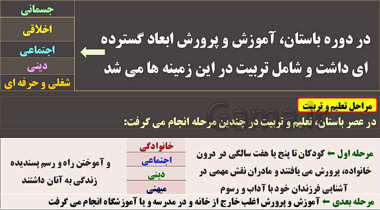 پاورپوینت تاریخ (1) دهم انسانی | درس 15: زبان، علم و آموزش- پیش نمایش