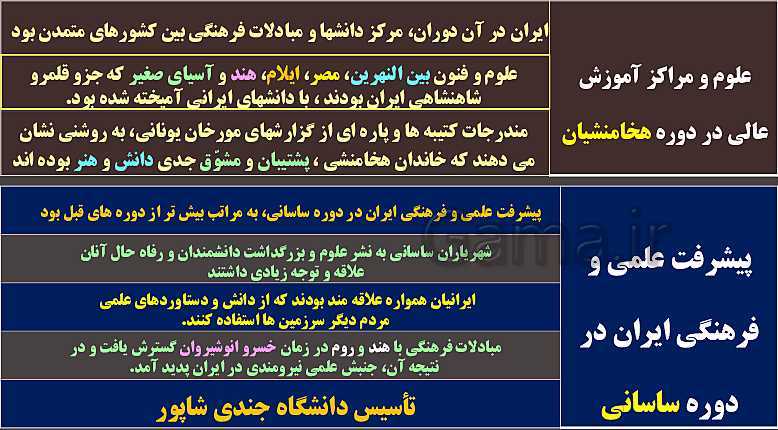 پاورپوینت تاریخ (1) دهم انسانی | درس 15: زبان، علم و آموزش- پیش نمایش