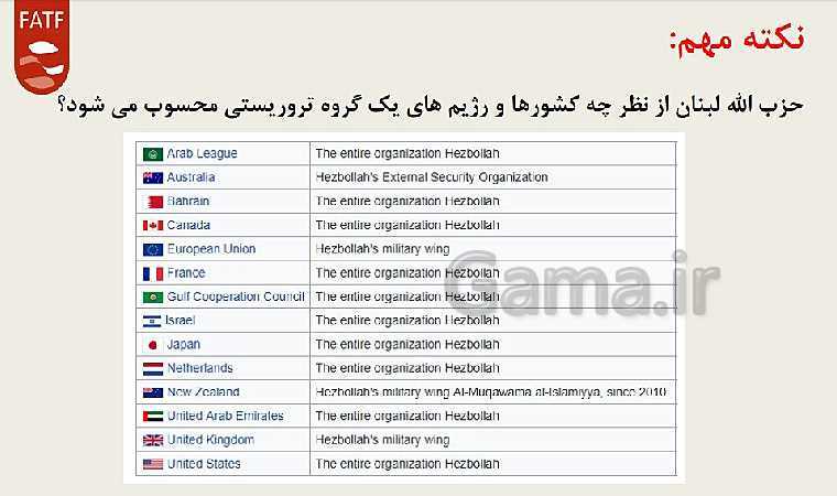 پاورپوینت FATF و اینستکس- پیش نمایش