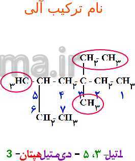پاورپوینت نام گذاری و نوشتن فرمول ترکیب‌های شیمیایی (ترکیب‌های یونی، مولکولی و آلی)- پیش نمایش