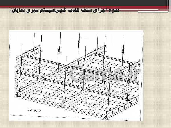 پاورپوینت مبانی طراحی معماری دوازدهم هنرستان | فصل 6: عناصر تشکیل دهندۀ فضا در گزینه‌های طرح- پیش نمایش
