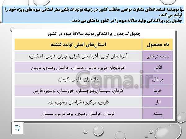 پاورپوینت صوتی جغرافیای ایران دهم | درس 10: توان‌های اقتصادی ایران- پیش نمایش