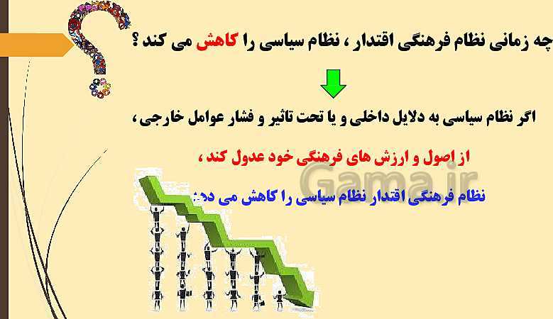 پاورپوینت جامعه شناسی (3) دوازدهم دبیرستان | درس 6: قدرت اجتماعی- پیش نمایش