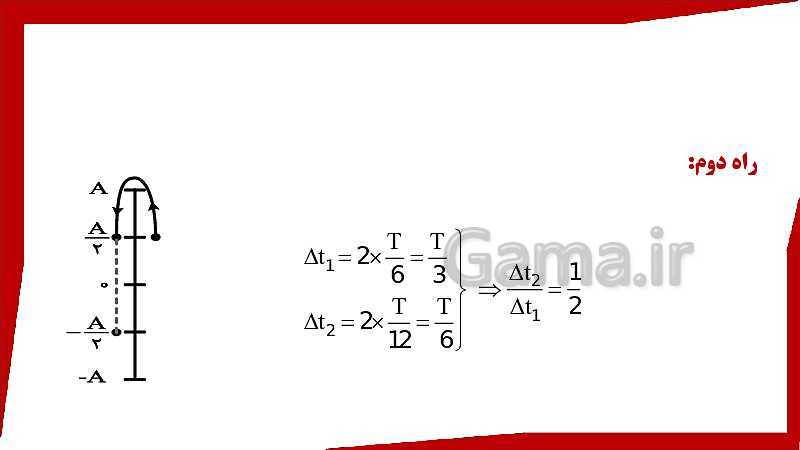 پاورپوینت فیزیک (3) ریاضی دوازدهم دبیرستان | حرکت هماهنگ ساده- پیش نمایش