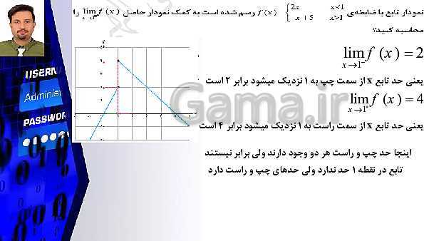 پاورپوینت تدریس ریاضی (2) یازدهم تجربی | فصل 6: حد و پیوستگی- پیش نمایش