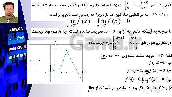 پاورپوینت تدریس ریاضی (2) یازدهم تجربی | فصل 6: حد و پیوستگی- پیش نمایش