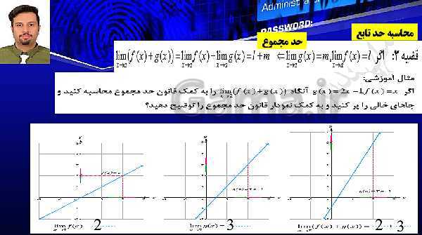 پاورپوینت تدریس ریاضی (2) یازدهم تجربی | فصل 6: حد و پیوستگی- پیش نمایش