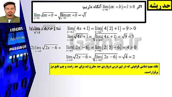 پاورپوینت تدریس ریاضی (2) یازدهم تجربی | فصل 6: حد و پیوستگی- پیش نمایش