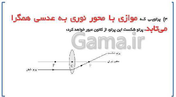 پاورپوینت ارائه علوم تجربی هشتم | فصل 15: شکست نور- پیش نمایش