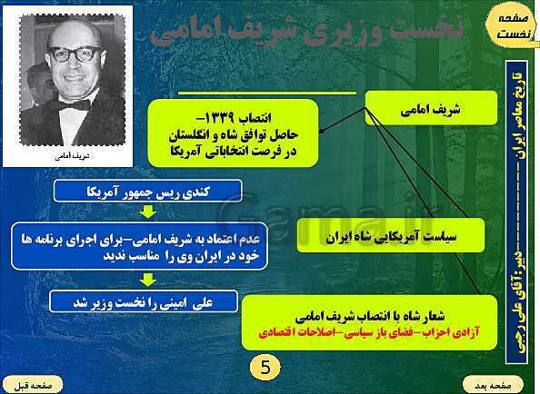 پاورپوینت تاریخ معاصر ایران | درس شانزدهم: زمینه‌ها و هدف‌های اصلاحات آمریکایی در ایران- پیش نمایش