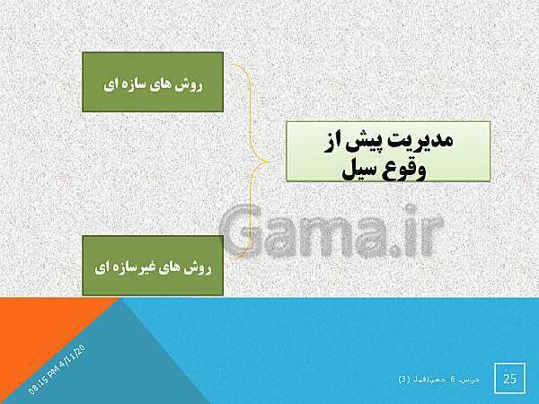 پاورپوینت جغرافیا (3) دوازدهم | درس 6: مدیریت مخاطرات طبیعی- پیش نمایش