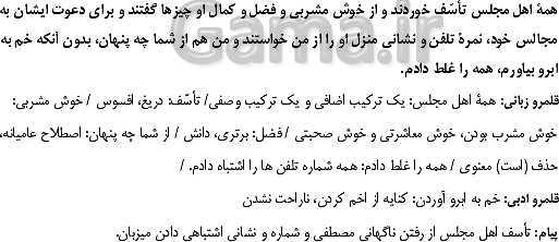 پاورپوینت فارسی (3) دوازدهم | قلمرو زبانی و ادبی درس 16: کباب غاز- پیش نمایش