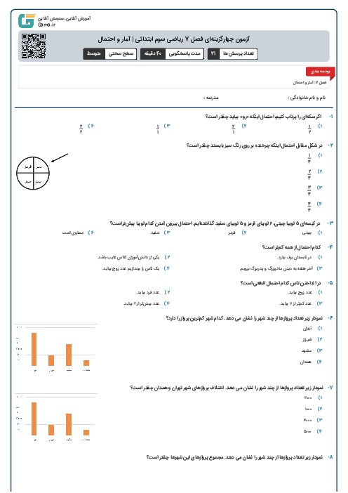  آزمون چهارگزینه‌ای فصل 7 ریاضی سوم ابتدائی | آمار و احتمال