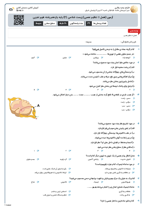 آزمون (فصل 1: تنظیم عصبی) زیست شناسی (2) پایه یازدهم رشته علوم تجربی
