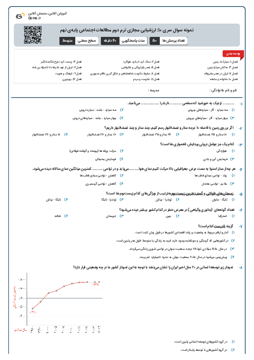 نمونه سوال سری 10: ارزشیابی مجازی ترم دوم مطالعات اجتماعی پایه‌ی نهم