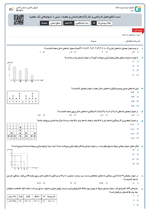 تست کنکور فصل 5 ریاضی و آمار (1) دهم انسانی و معارف | درس 1: نمودارهای یک متغیره