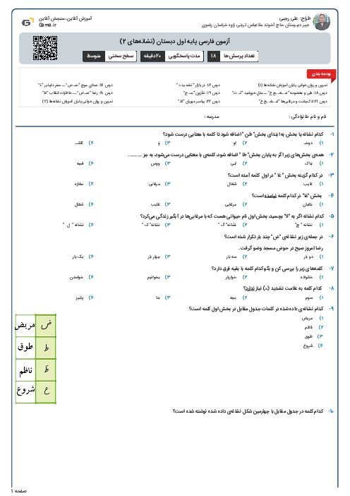 آزمون فارسی پایه اول دبستان (نشانه‌های 2)