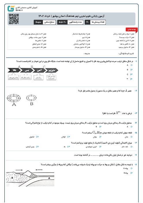 آزمون پایانی علوم تجربی نهم هماهنگ استان بوشهر | خرداد 1402